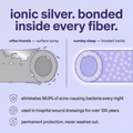 Silver-Infused Bamboo Sheet Set - Thumb 6